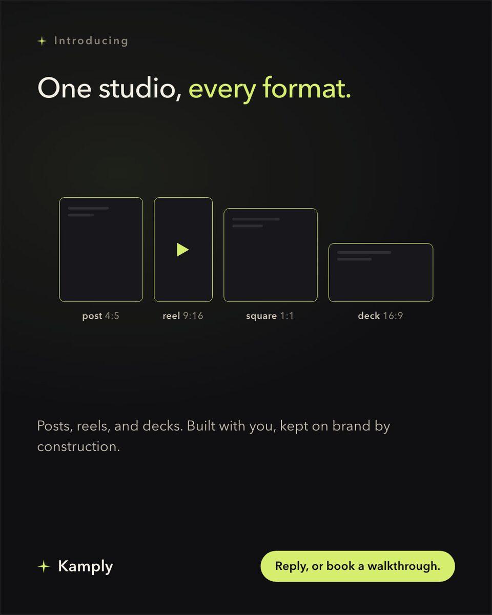 A 4:5 post on charcoal headed One studio, every format, over four lime-outlined frames for a post, a reel, a square and a deck