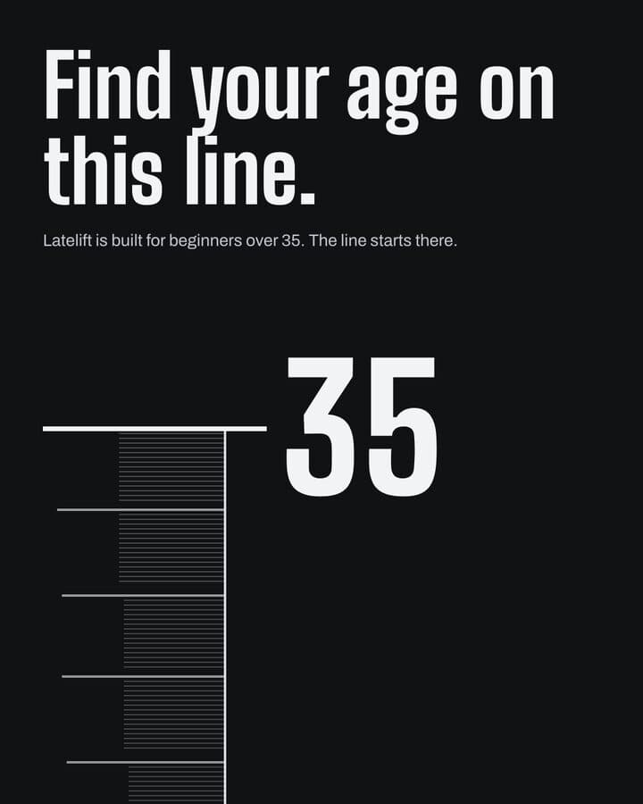 Latelift, a Kamply sample brand. Type-led carousel slides on black: one vertical ruler runs through all of them, marked at 35, 47, 52 and 74 in tall condensed numerals