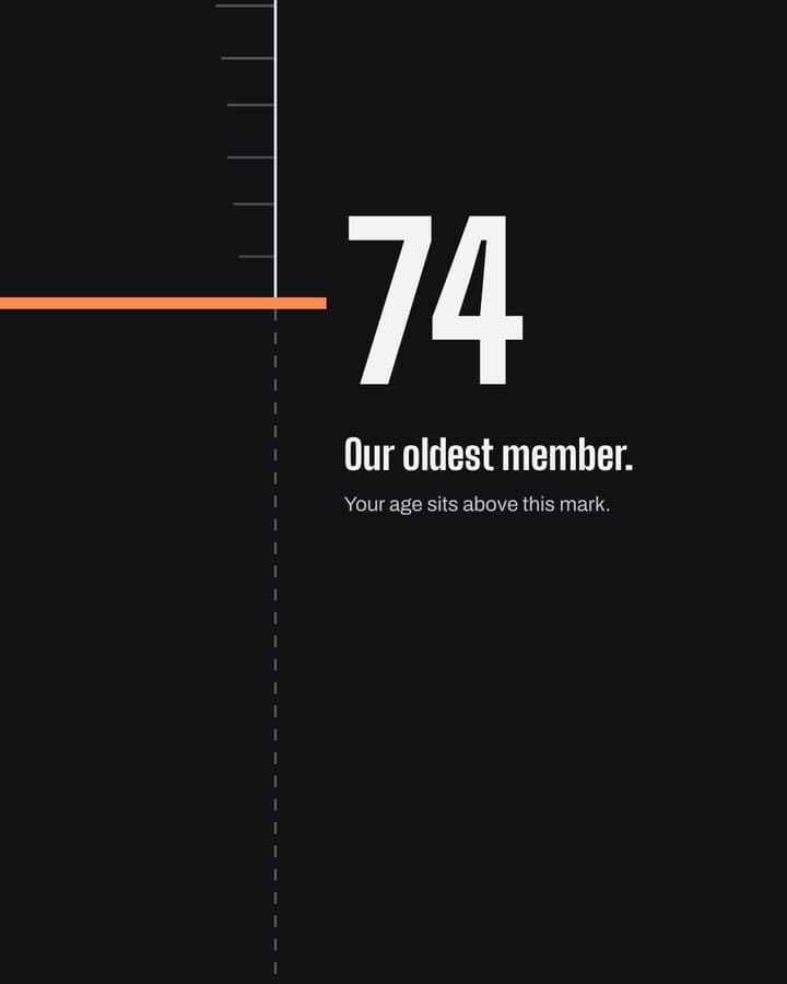 Find your age on this line, 4 of 5