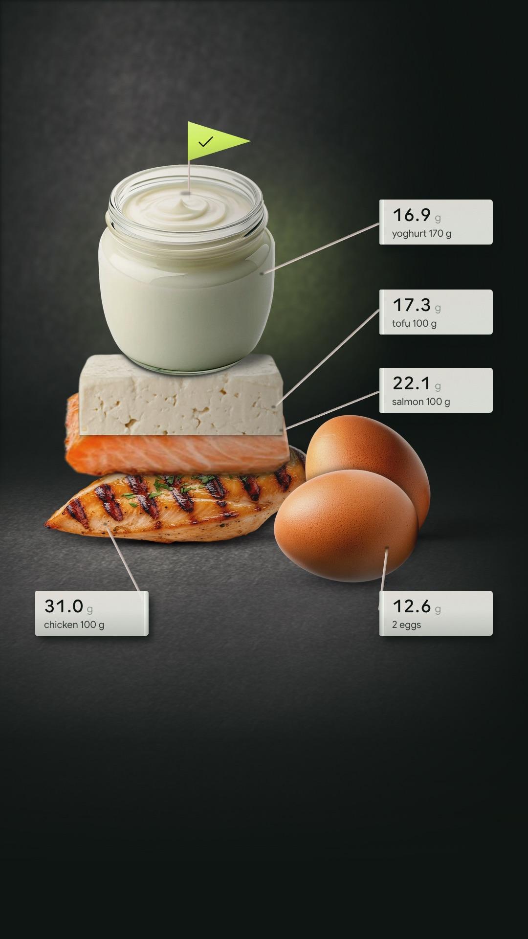 In-app event artwork: five protein foods stacked, each labelled in grams