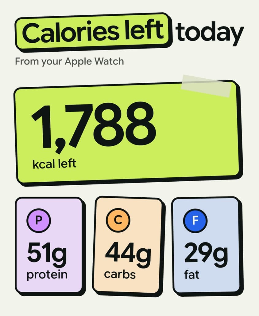 Apple Watch App Store screenshot showing calories left today