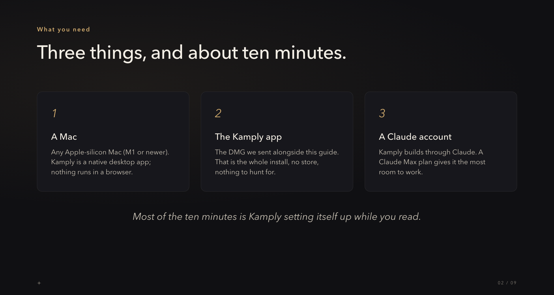 A guide page headed “Three things, and about ten minutes.” with three cards under it