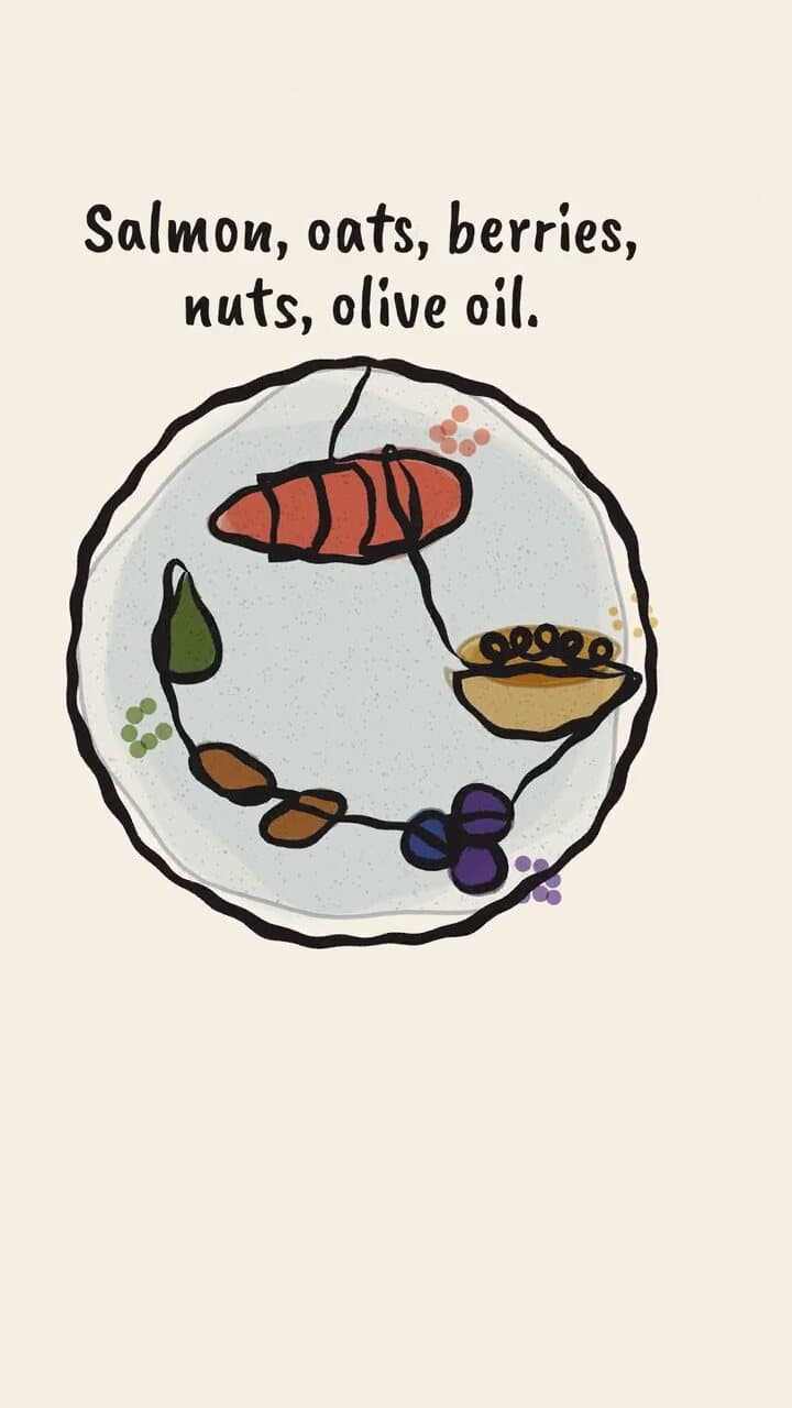 A frame from a 9:16 reel drawn as one continuous ink line: a plate of salmon, oats, berries, nuts and olive oil under the handwritten line Salmon, oats, berries, nuts, olive oil
