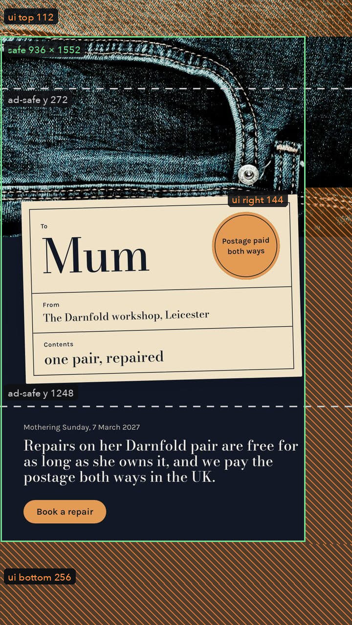 A 9:16 story for a denim repair brand with the engine's boxes drawn over it: hatched orange margins at the top, bottom and right, a green rectangle marking the clear area, and two dashed grey lines marking the ad band.